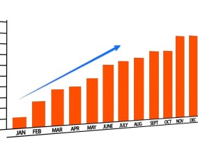 金价飙升引发市场热潮，银行黄金营销积极揽客